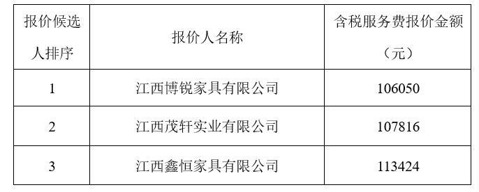 1743078113034.png